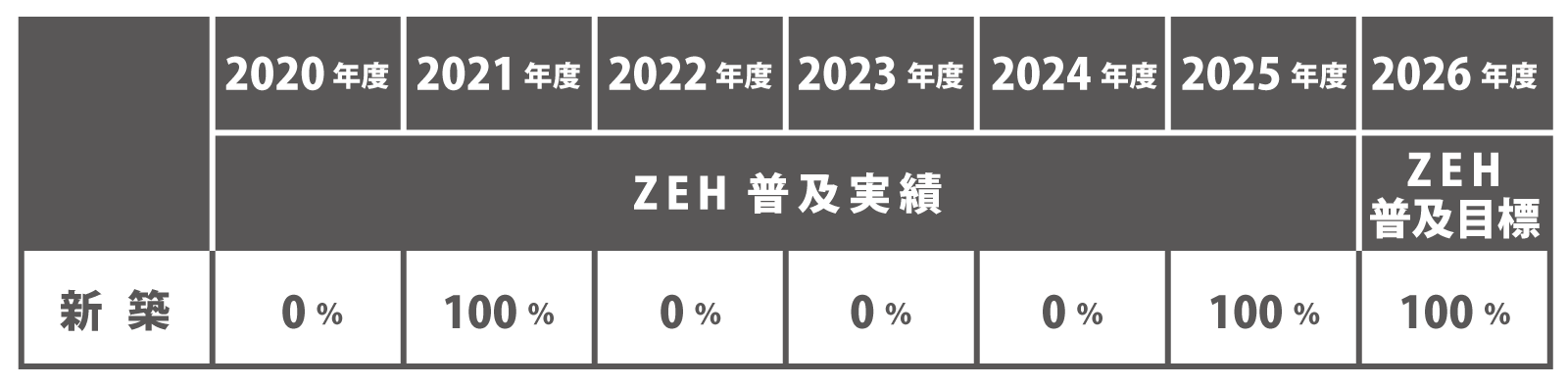 zeh.png